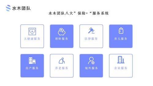 明亚保险经纪水木团队 让没资源的人也能做好保险