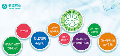 过评高达46家,研发赛道“拥挤不堪”,苯磺酸氨氯地平还要再研发吗?