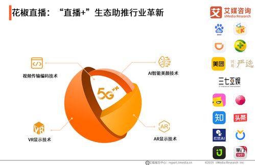全球新经济行业数据分析报告发布平台