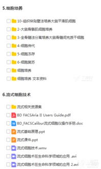 好资源分享 实验室的学硕宝贝们看过来