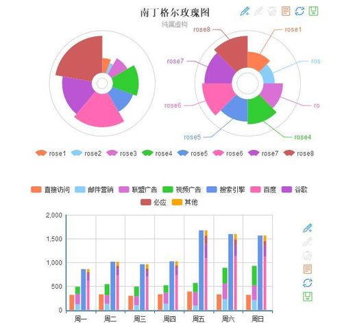 找不好好资源 一秒找到所需资源的 神奇 网站你要不要