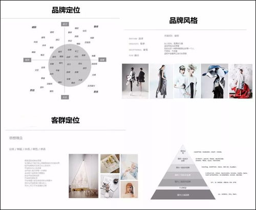 好资源全面公开预约报名中 更大优惠力度限时进行